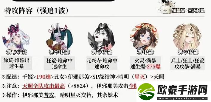 阴阳师超鬼王第一天阵容推荐