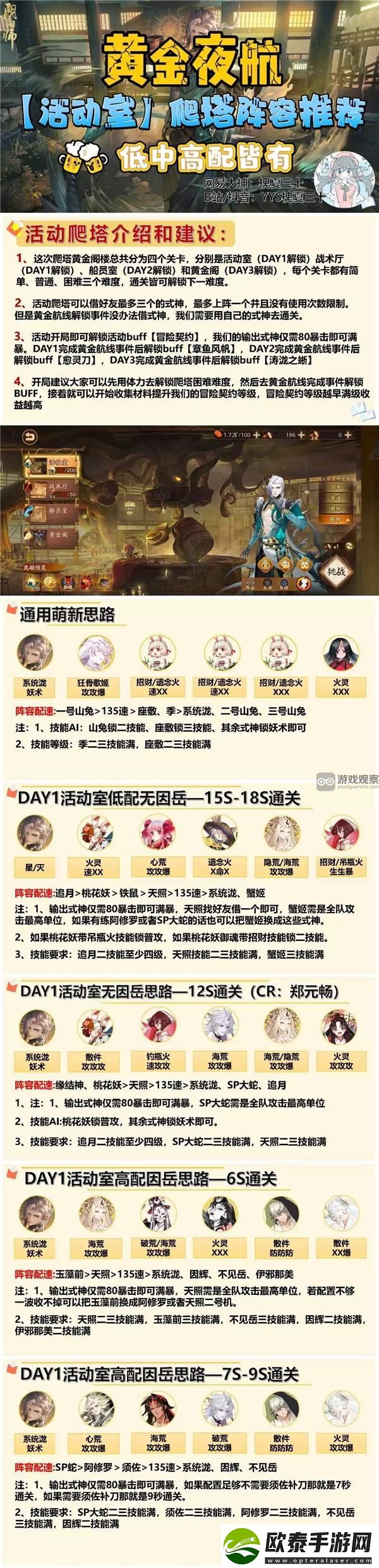 阴阳师黄金夜航活动怎么过不了