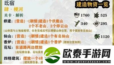 江南百景图鸡鸣山梗河任务完成攻略