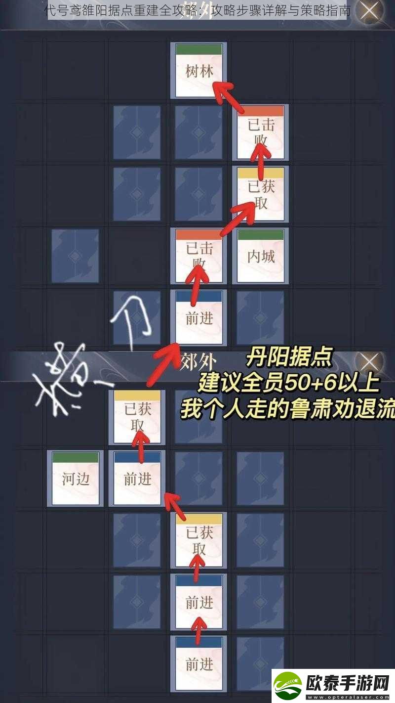 代号鸢雒阳据点重建全攻略
