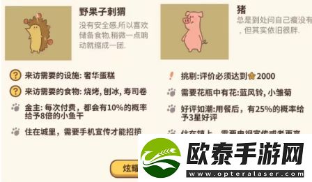 动物餐厅订单攻略