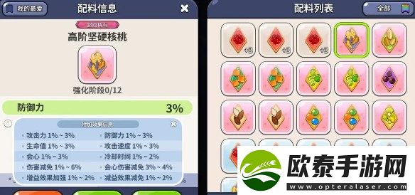 冲呀饼干人王国高级配料怎么获得