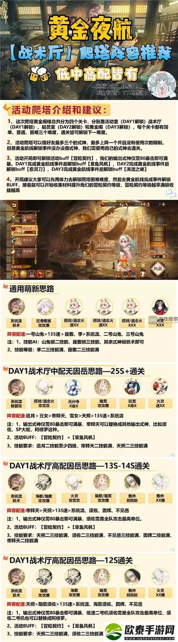 阴阳师黄金夜航活动怎么过不了