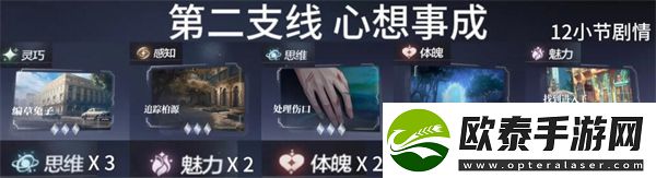 世界之外支线任务顺序推荐