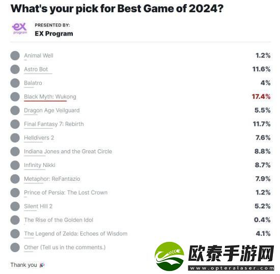 还有两件袈裟等着黑神话
