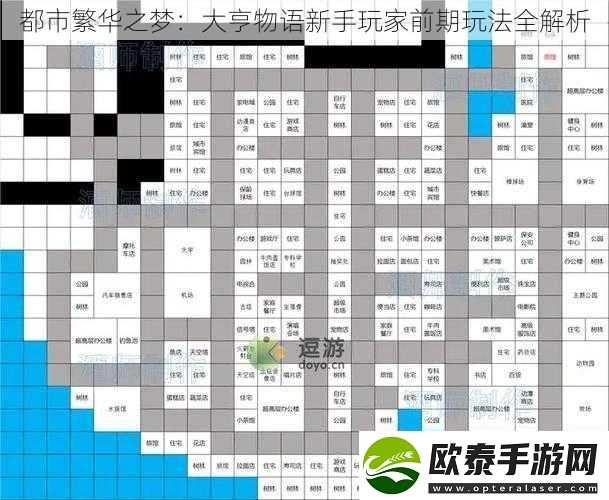 都市繁华之梦