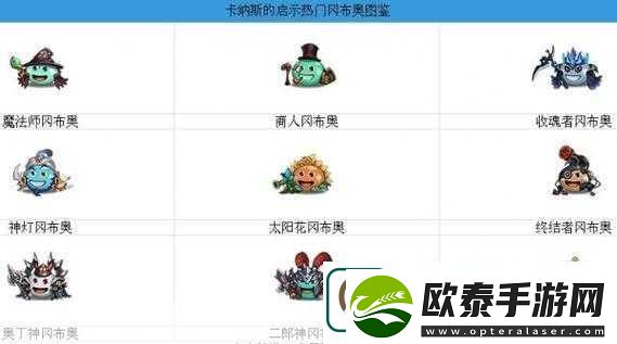 不思议迷宫冈布奥地穴领主