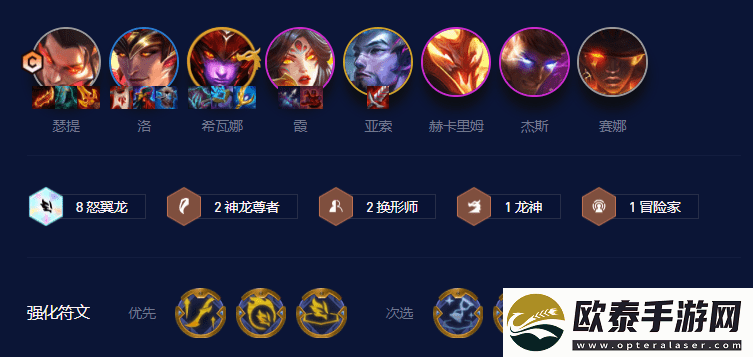 云顶之弈S7.5八怒翼龙阵容搭配攻略