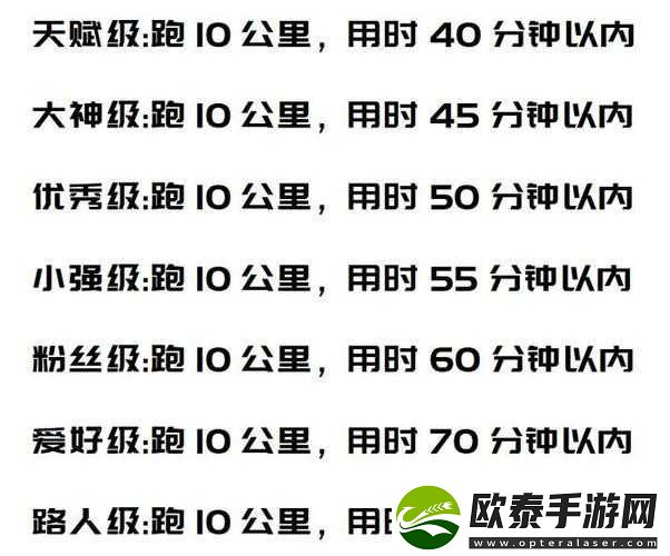 人马配速