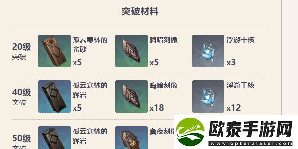 原神若水武器介绍2024