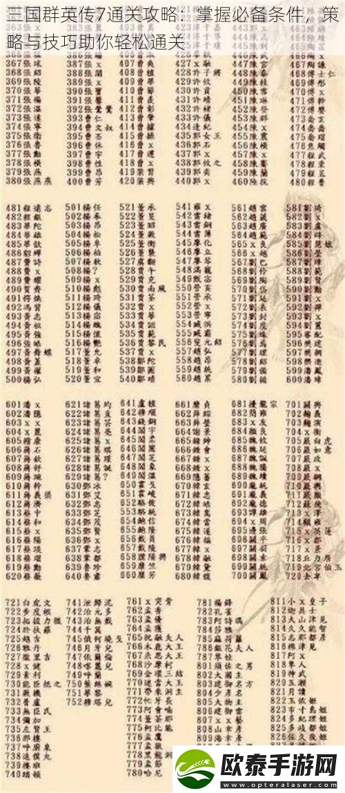 三国群英传7通关攻略