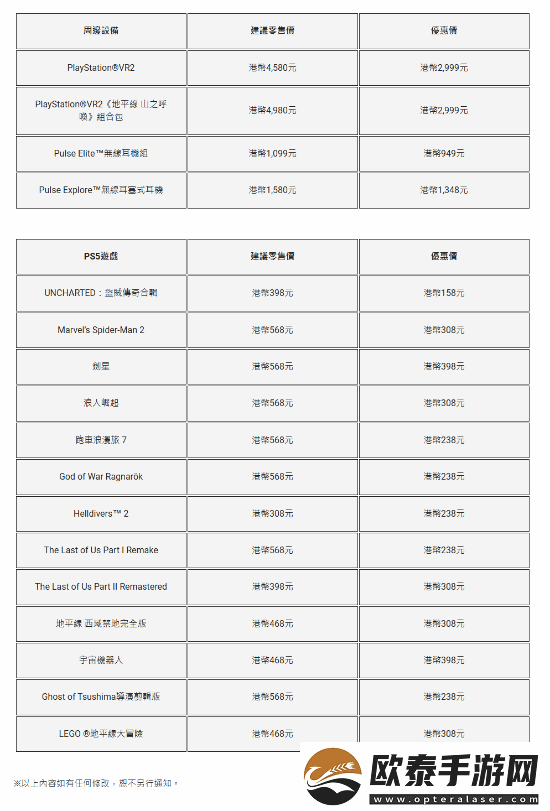 PS5游戏配件年末优惠活动开启！耳机游戏手柄都打折
