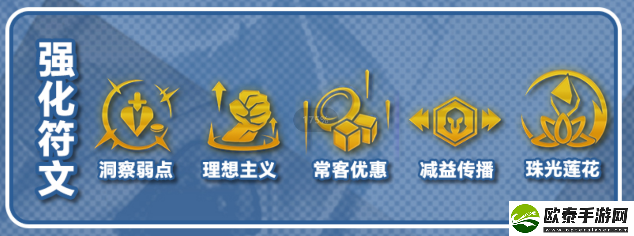 云顶之弈裁决莎弥拉阵容推荐