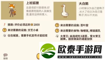 动物餐厅订单攻略