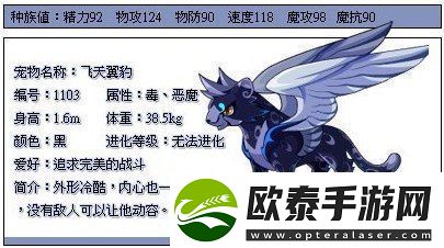 洛克王国恶灵豹实力评估与培养建议