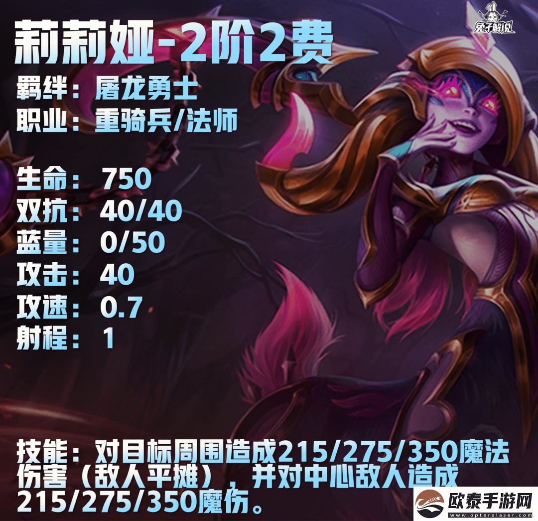 云顶之弈S7.5六屠龙勇士阵容搭配攻略