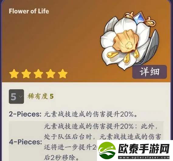 原神黄金剧团套圣遗物搭配攻略