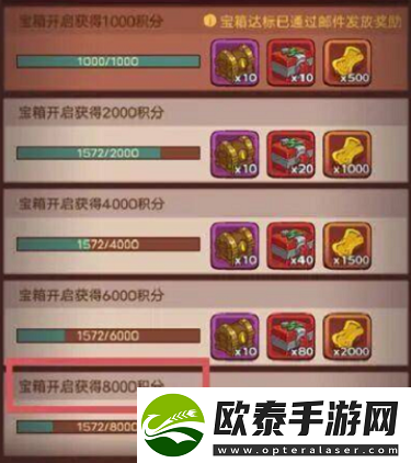 咸鱼之王2024年夜卡怎么获取