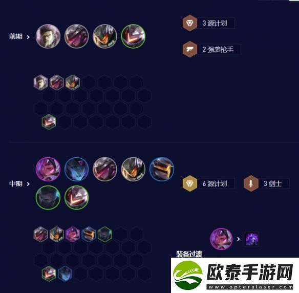 云顶之弈源计划刀妹怎么玩