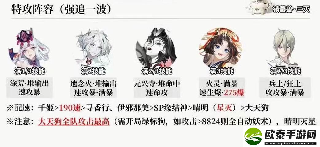 阴阳师超鬼王第一天阵容推荐