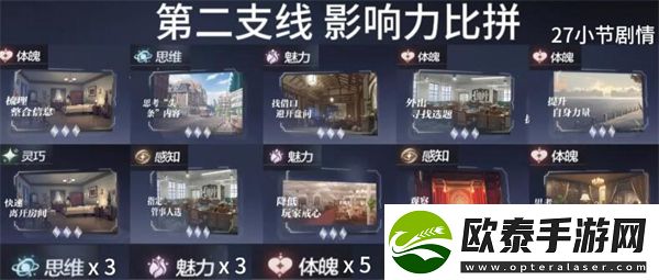 世界之外支线任务顺序推荐