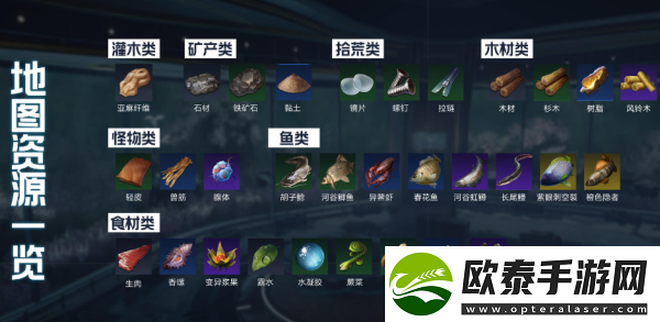 星球重启河谷哨所解除封印状态方法