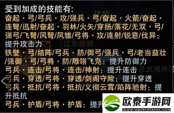 三国志战略版