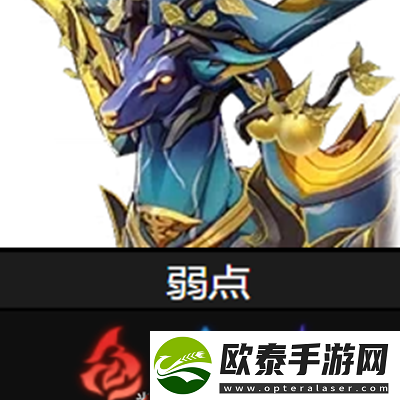 崩坏星穹铁道模拟宇宙第七世界阵容搭配介绍
