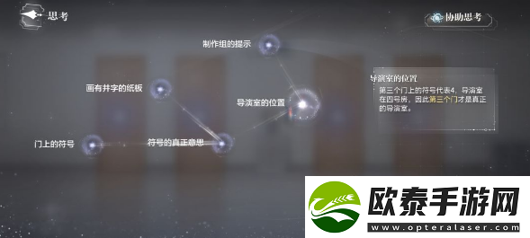 世界之外密室综艺19楼结局攻略