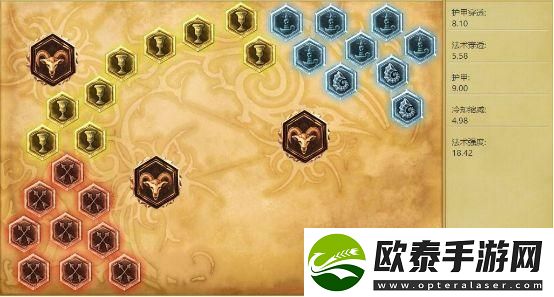 6.3版本野区崛起的上分利器