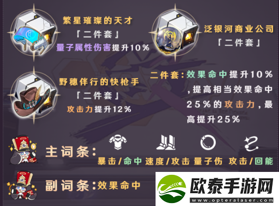 崩坏星穹铁道银狼遗器推荐