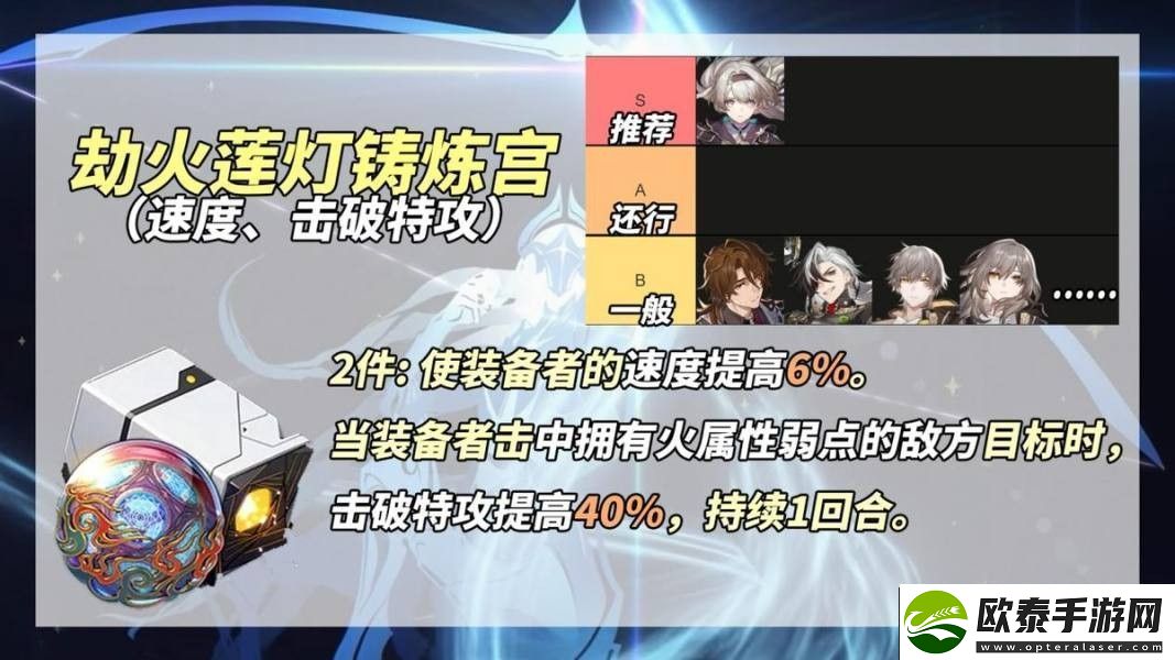 崩坏星穹铁道2.3新遗器怎么样