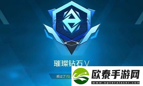 高能英雄游戏当中有哪些段位