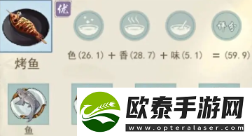 江湖悠悠精致午餐食谱大全
