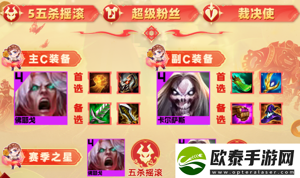 云顶之弈s10五杀佛耶戈2.0阵容攻略
