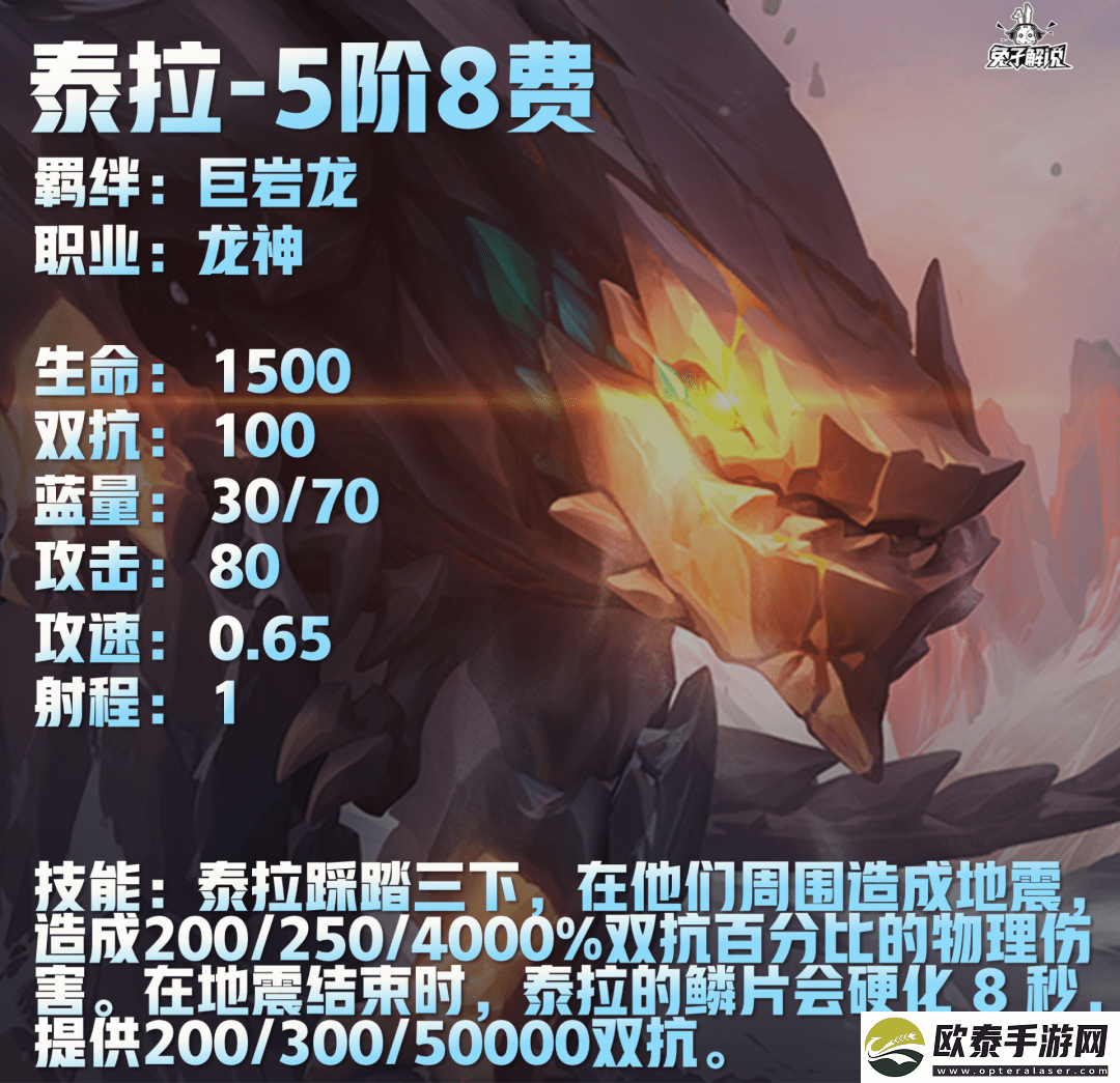 云顶之弈S7.5龙神英雄有哪些