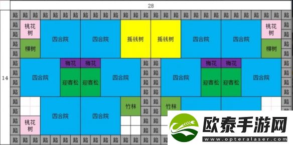 蓬莱镇游戏布局攻略