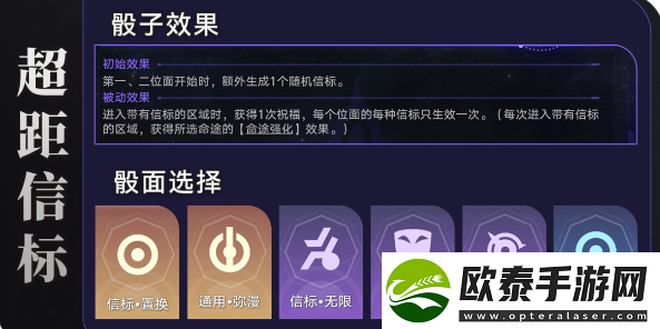 崩坏星穹铁道前往端点星成就攻略