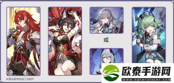 星穹铁道最强配队