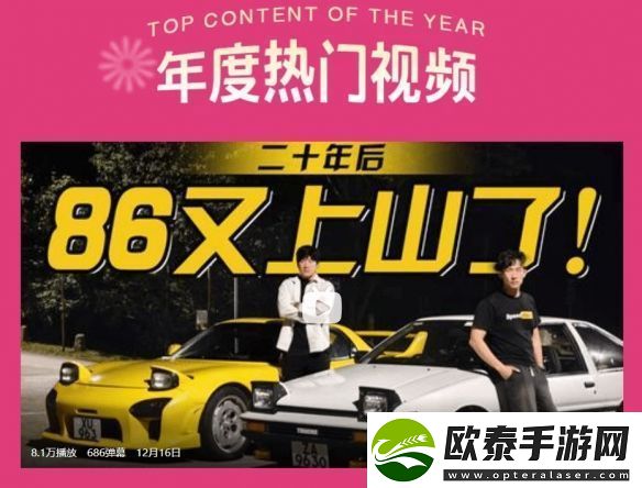 B站年度热门视频公布！来看看都有哪些大神之作