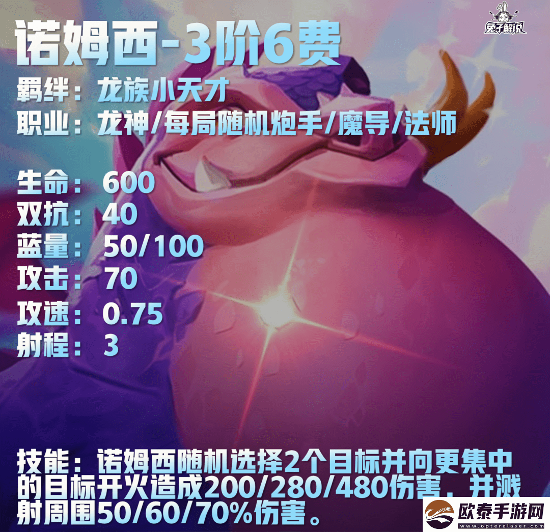 云顶之弈S7.5龙神英雄有哪些