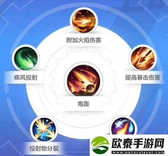 火炬之光