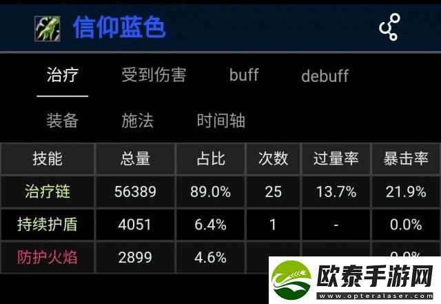 魔兽世界怀旧安其拉冷门饰品盘点