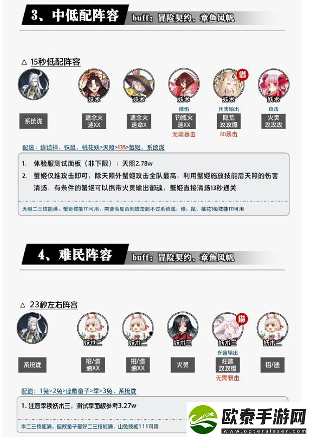 阴阳师泷爬塔阵容搭配攻略