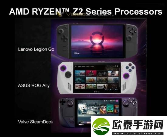 SteamDeck新机配置曝光！这处理器你满意吗