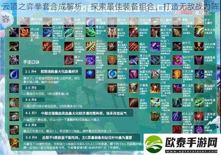 云顶之弈拳套合成解析