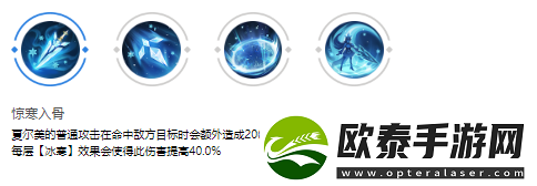 曙光英雄夏尔美玩法介绍