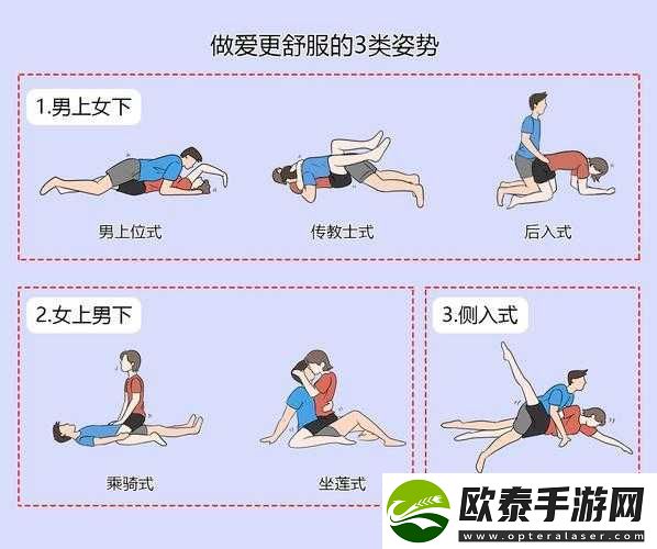 坐在上面怎么动最舒服