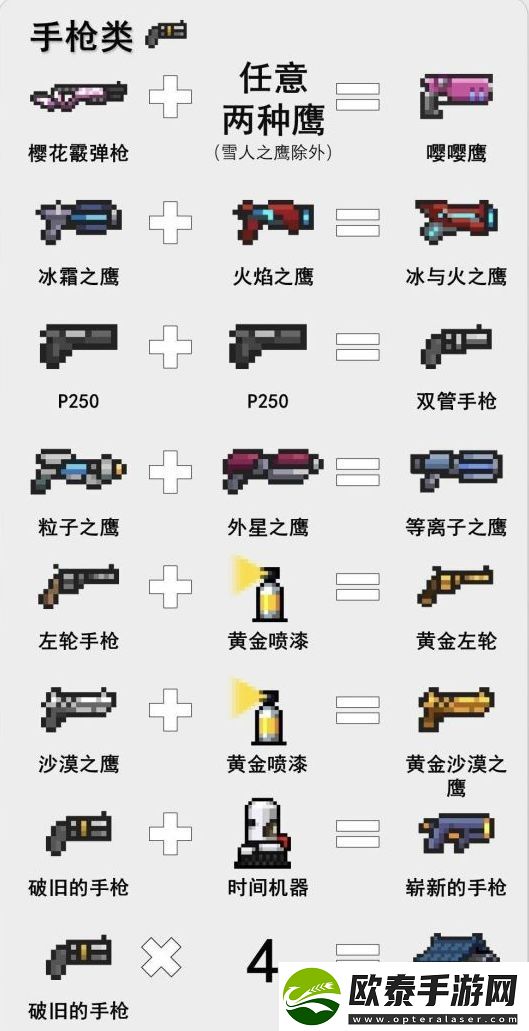 元气骑士合成武器大全图鉴2023