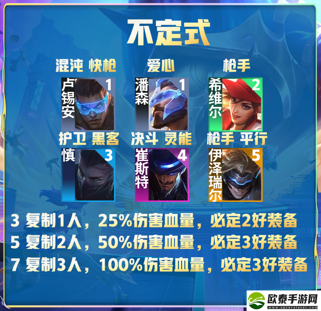 云顶之弈8.5EZ玩法攻略